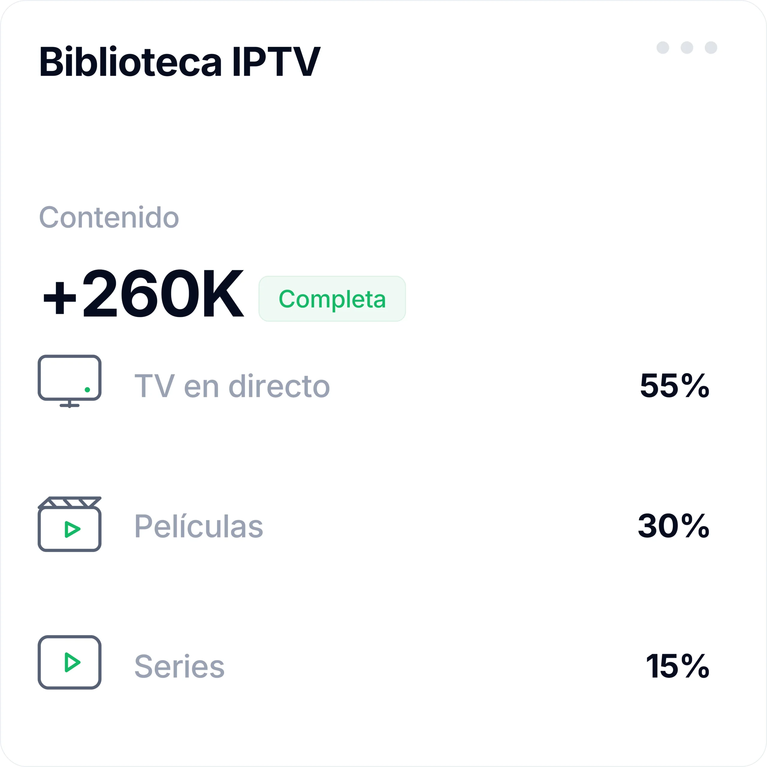 Biblioteca IPTV